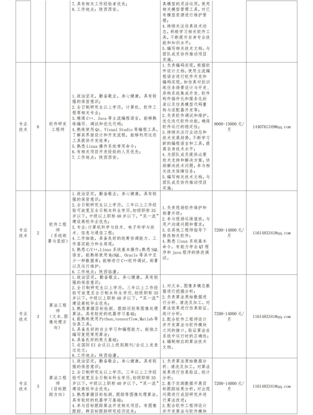 国防大学2024年招聘公告-0613_01